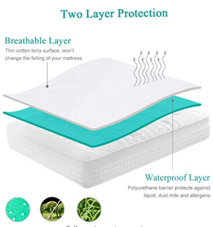  Full Size Mattress Protector Waterproof 