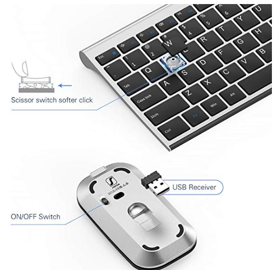 Wireless keyboard and mouse